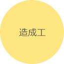 造成工