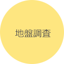 地盤調査