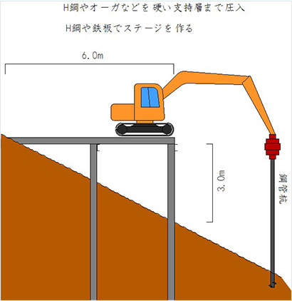 ステージイメージ