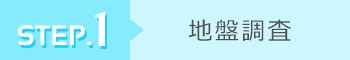 地盤調査